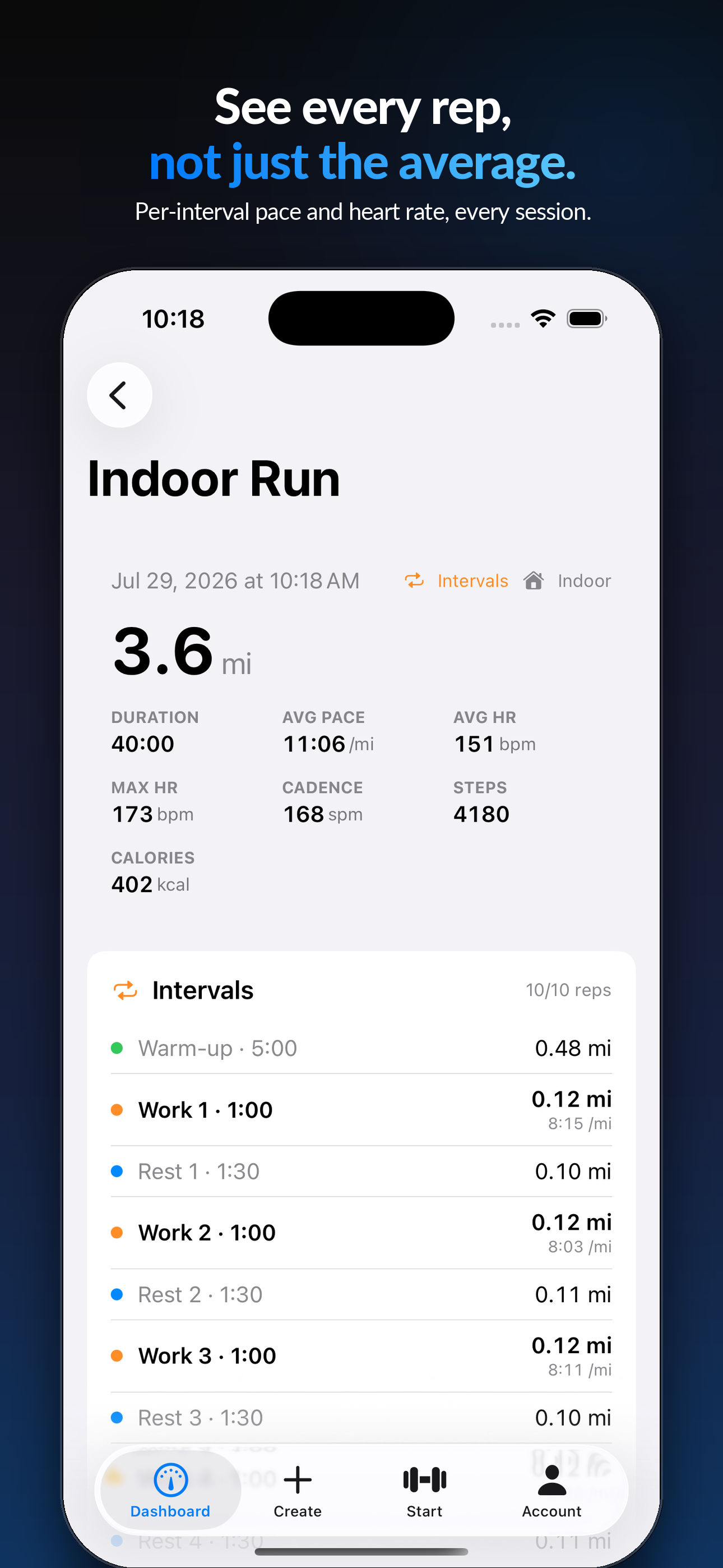 Per-rep interval report — pace and heart rate for every rep